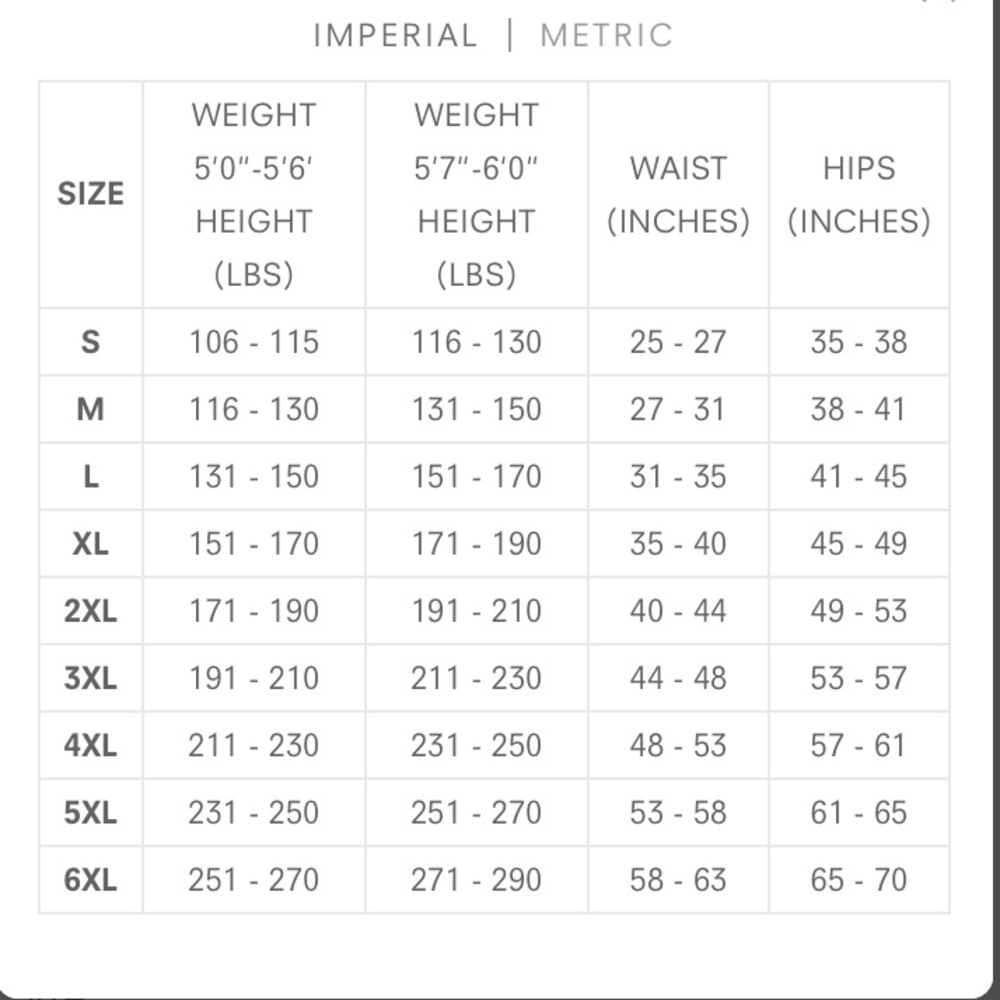 LAST ONE ⭐️ Neoprene Corset Waist Training Trainer Shaper - Picture 7 of 7